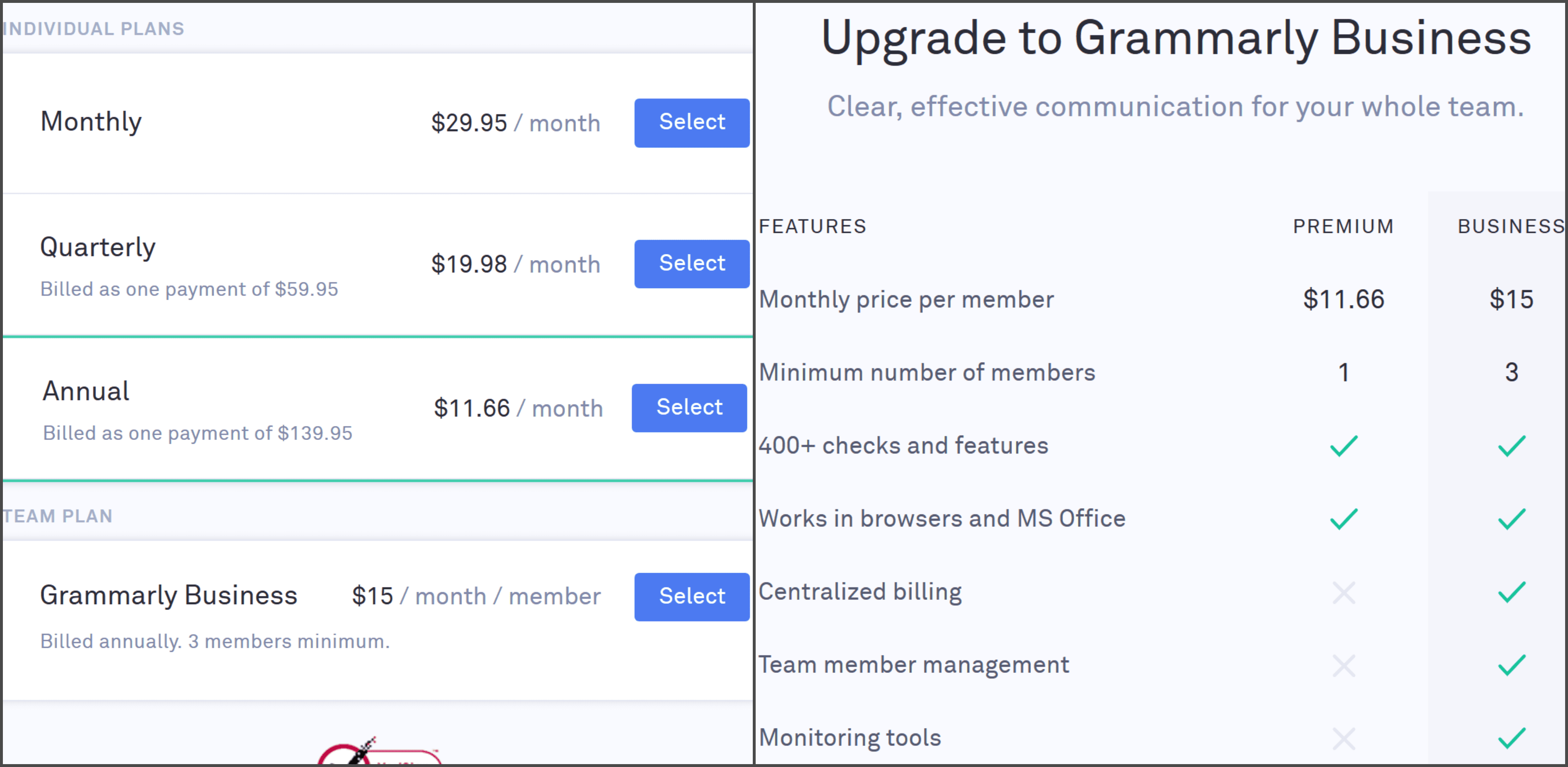 Grammarly Review 2019 How much does Grammarly cost? Grammarly Free Trial